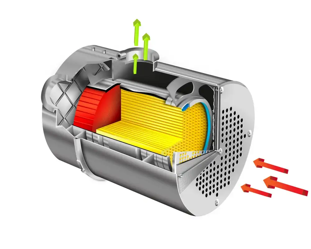Filtrul de particule DPF: Avantaje, Dezavantaje și Curățarea cu soluții specifice